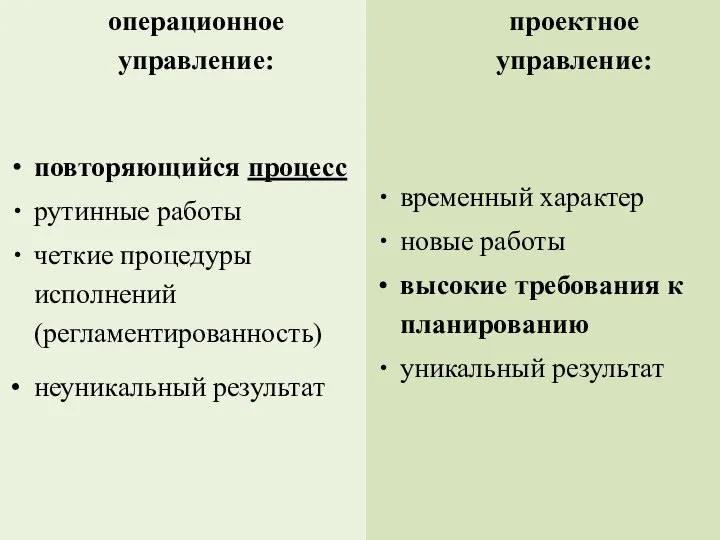 операционное управление: повторяющийся процесс рутинные работы четкие процедуры исполнений (регламентированность) неуникальный