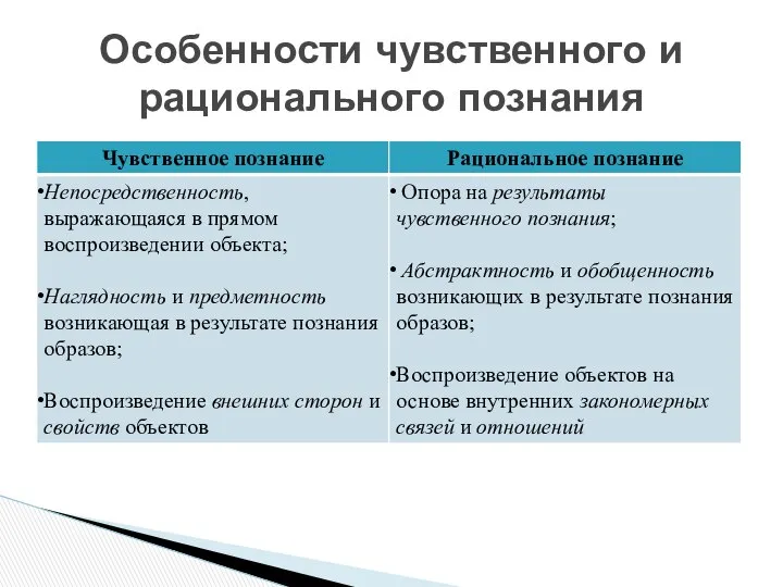 Особенности чувственного и рационального познания