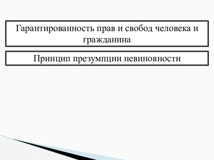 Гарантированность прав и свобод человека и гражданина Принцип презумпции невиновности