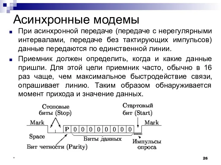 Асинхронные модемы При асинхронной передаче (передаче с нерегулярными интервалами, передаче без