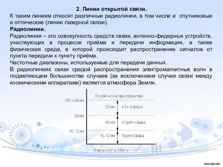 2. Линии открытой связи. К таким линиям относят различные радиолинии, в