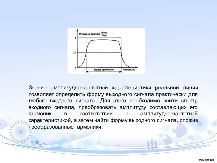 Знание амплитудно-частотной характеристики реальной линии позволяет определить форму выходного сигнала практически