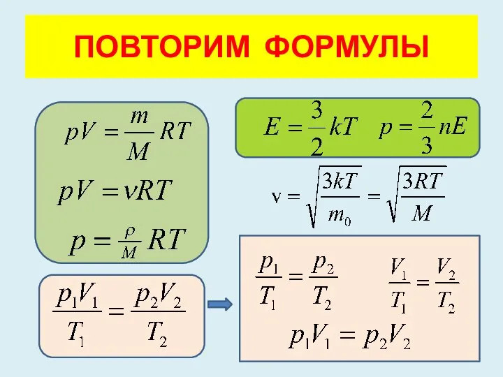 ПОВТОРИМ ФОРМУЛЫ