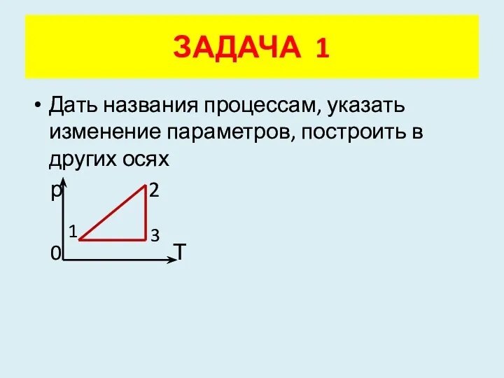 ЗАДАЧА 1 Дать названия процессам, указать изменение параметров, построить в других