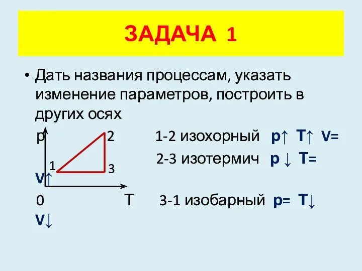 ЗАДАЧА 1 Дать названия процессам, указать изменение параметров, построить в других