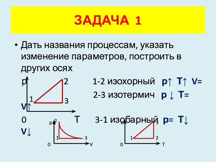 ЗАДАЧА 1 Дать названия процессам, указать изменение параметров, построить в других