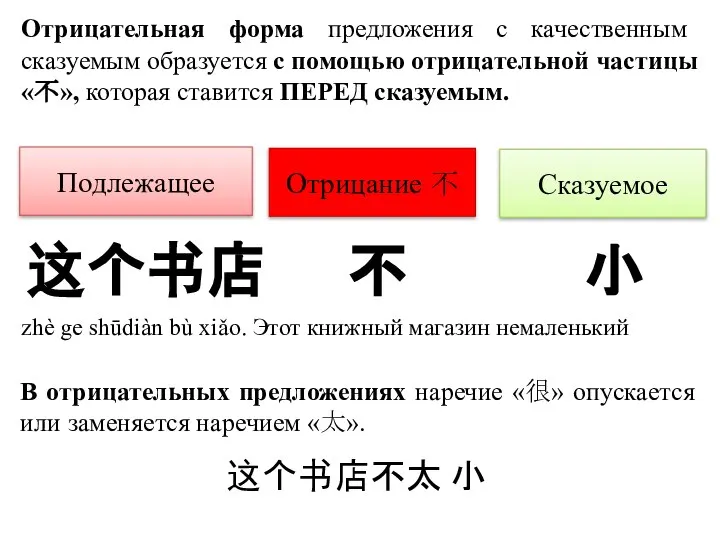 Отрицательная форма предложения с качественным сказуемым образуется с помощью отрицательной частицы