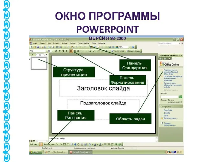 ОКНО ПРОГРАММЫ POWERPOINT ВЕРСИЯ 98-2000