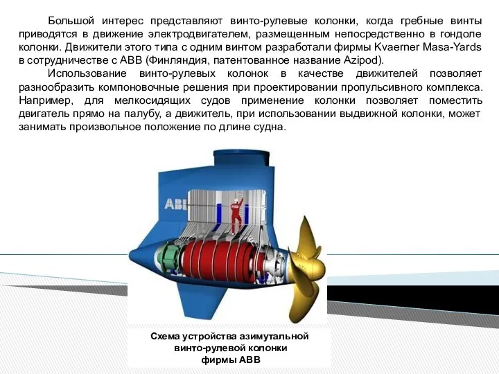 Схема устройства азимутальной винто-рулевой колонки фирмы АВВ Большой интерес представляют винто-рулевые