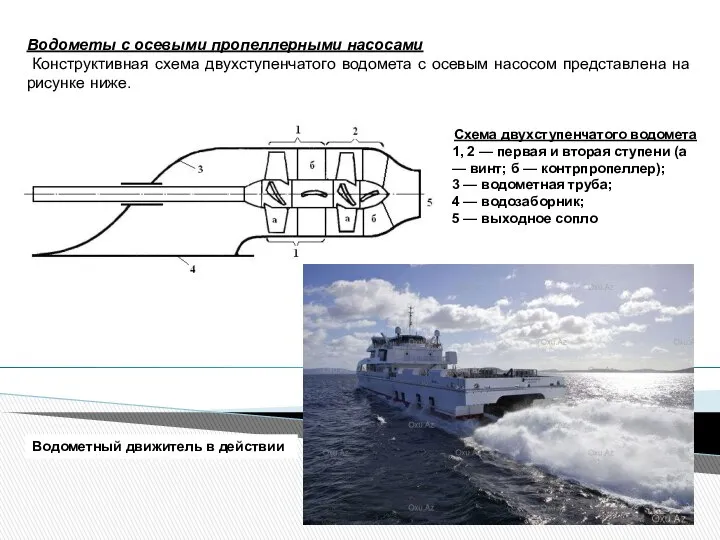 Водометы с осевыми пропеллерными насосами Конструктивная схема двухступенчатого водомета с осевым