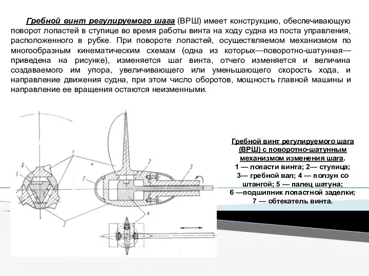 Гребной винт регулируемого шага (ВРШ) имеет конструкцию, обеспечивающую поворот лопастей в