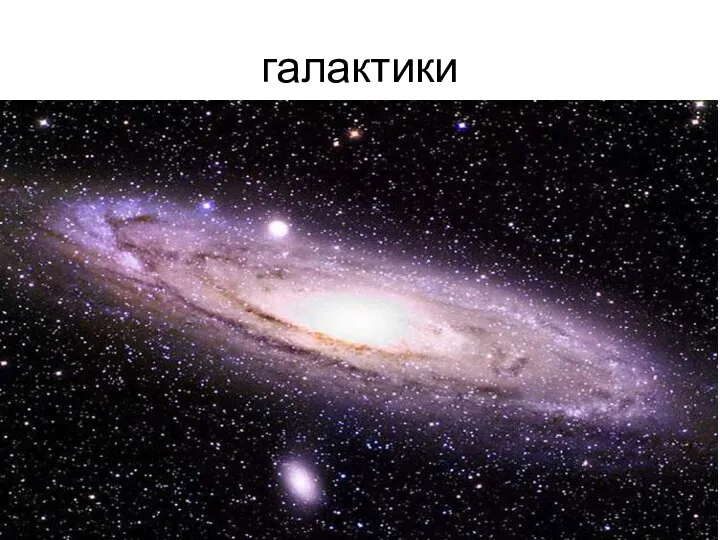 галактики