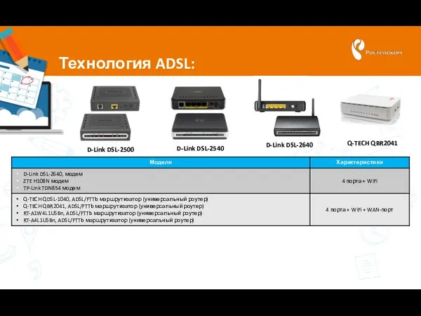 Технология ADSL: оборудование D-Link DSL-2500 D-Link DSL-2540 D-Link DSL-2640 Q-TECH QBR2041