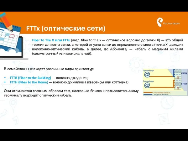 FTTx (оптические сети) Fiber To The X или FTTx (англ. fiber