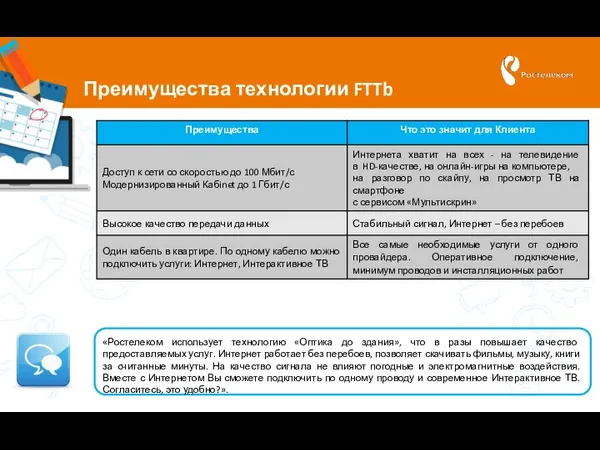 Преимущества технологии FTTb «Ростелеком использует технологию «Оптика до здания», что в