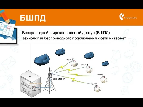 БШПД Беспроводной широкополосный доступ (БШПД) Технология беспроводного подключения к сети интернет