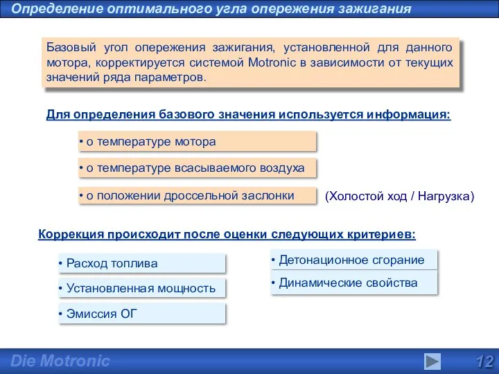 Определение оптимального угла опережения зажигания Базовый угол опережения зажигания, установленной для