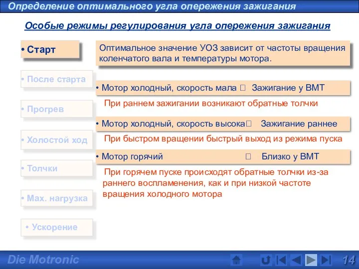 Старт Холостой ход Толчки Max. нагрузка После старта Прогрев Оптимальное значение