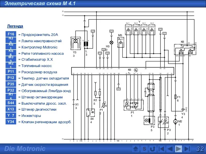 Легенда F16 = Предохранитель 20A H30 = Лампа неисправностей K61 =