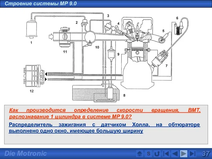 Как производится определение скорости вращения, ВМТ, распознавание 1 цилиндра в системе