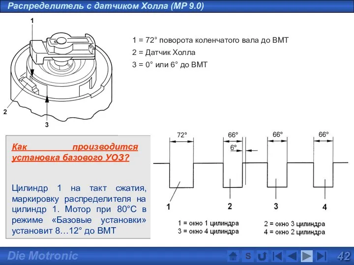 Распределитель с датчиком Холла (MP 9.0) S Как производится установка базового