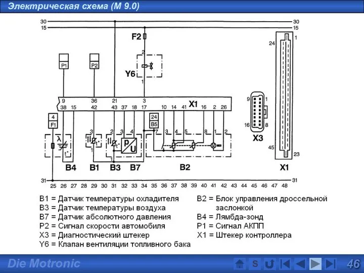 S Электрическая схема (M 9.0)