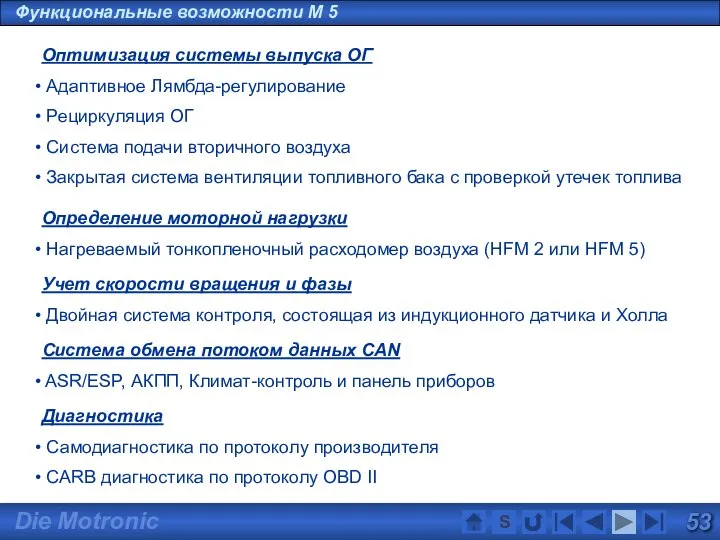 Оптимизация системы выпуска ОГ Адаптивное Лямбда-регулирование Рециркуляция ОГ Система подачи вторичного