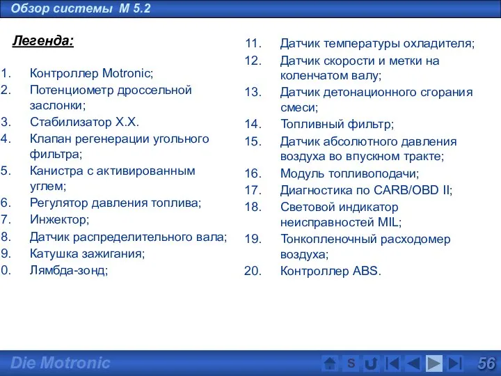 Обзор системы M 5.2 Легенда: S Контроллер Motronic; Потенциометр дроссельной заслонки;