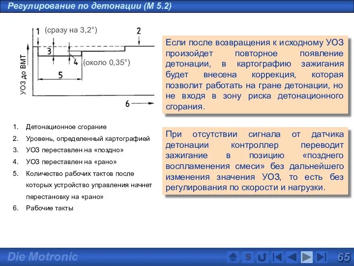 Регулирование по детонации (M 5.2) S Если после возвращения к исходному