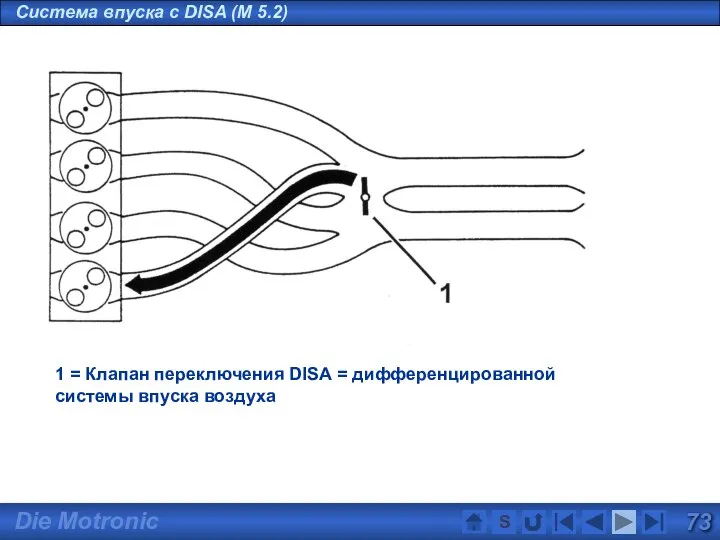 S Система впуска с DISA (M 5.2) 1 = Клапан переключения