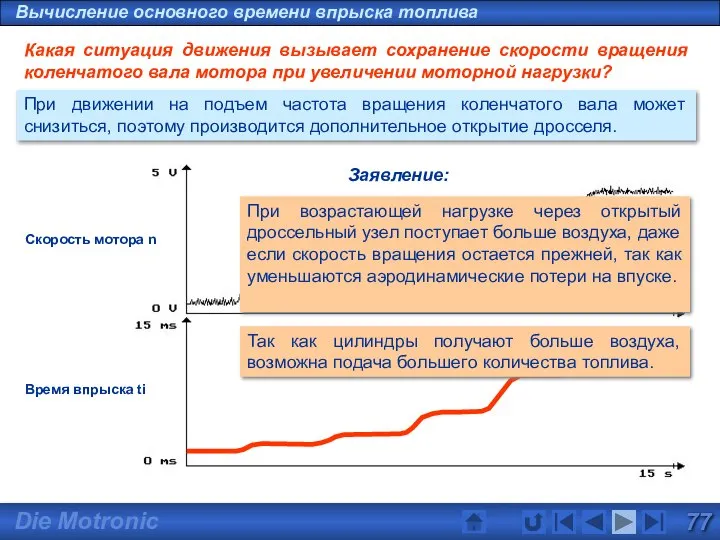 Заявление: При возрастающей нагрузке через открытый дроссельный узел поступает больше воздуха,