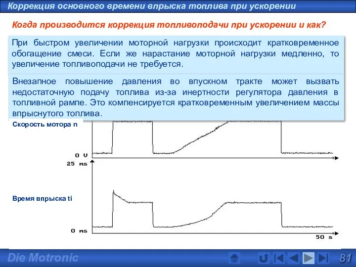 Коррекция основного времени впрыска топлива при ускорении Когда производится коррекция топливоподачи