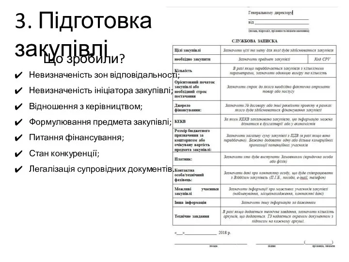 Що зробили? Невизначеність зон відповідальності; Невизначеність ініціатора закупівлі; Відношення з керівництвом;