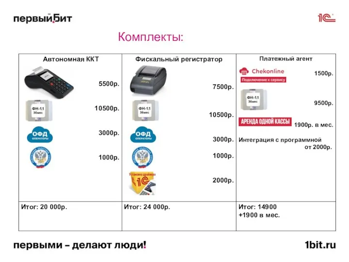 Комплекты: