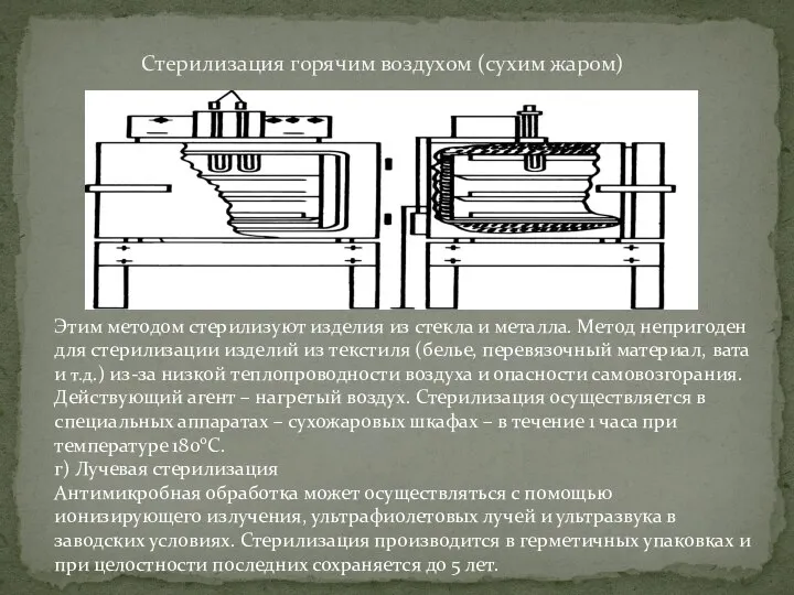 Стерилизация горячим воздухом (сухим жаром) Этим методом стерилизуют изделия из стекла