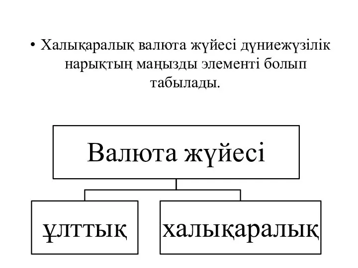 Халықаралық валюта жүйесі дүниежүзілік нарықтың маңызды элементі болып табылады.