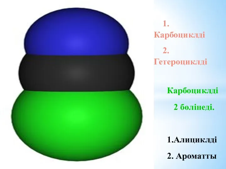 Тұйық тізбек 1.Карбоциклді 2.Гетероциклді Карбоциклді 2 бөлінеді. 1.Алициклді 2. Ароматты