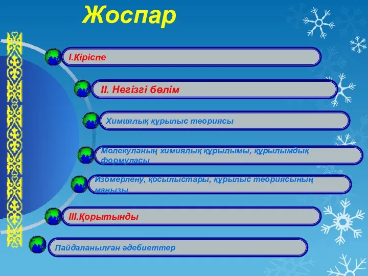 Жоспар І.Кіріспе ІІ. Негізгі бөлім Молекуланың химиялық құрылымы, құрылымдық формуласы Изомерлену,