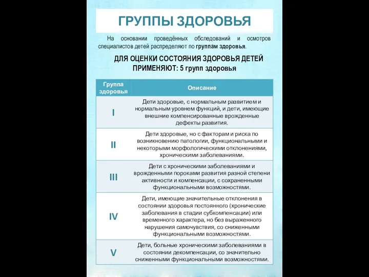 ГРУППЫ ЗДОРОВЬЯ На основании проведённых обследований и осмотров специалистов детей распределяют