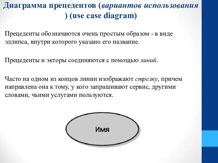 Диаграмма прецедентов (вариантов использования ) (use case diagram) Прецеденты обозначаются очень