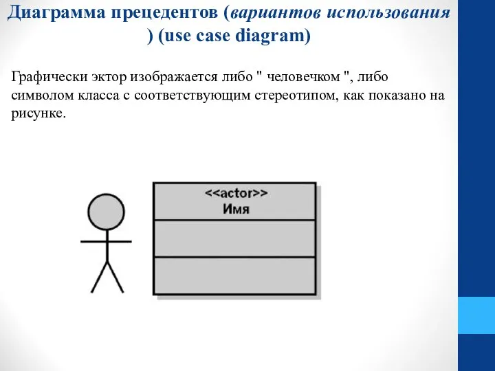 Диаграмма прецедентов (вариантов использования ) (use case diagram) Графически эктор изображается