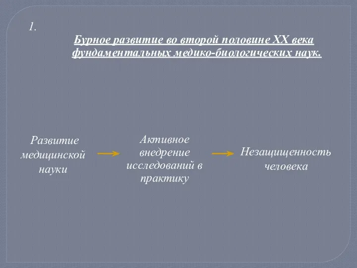 1. Бурное развитие во второй половине XX века фундаментальных медико-биологических наук.