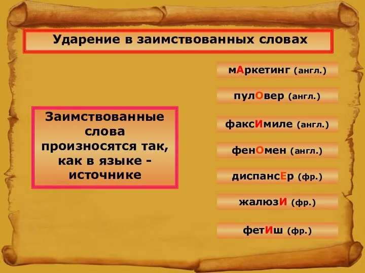 Ударение в заимствованных словах Заимствованные слова произносятся так, как в языке