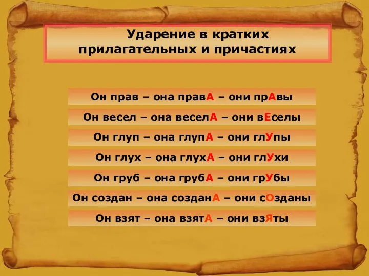 Ударение в кратких прилагательных и причастиях Он прав – она правА