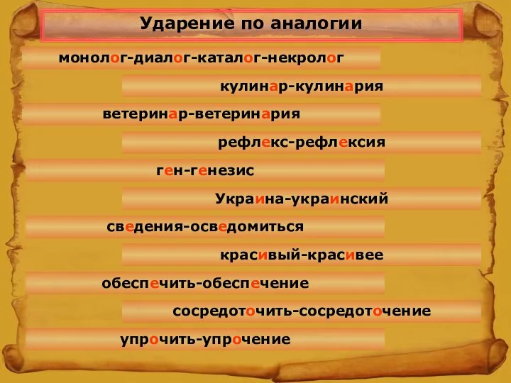 Ударение по аналогии монолог-диалог-каталог-некролог кулинар-кулинария ветеринар-ветеринария рефлекс-рефлексия сосредоточить-сосредоточение обеспечить-обеспечение упрочить-упрочение ген-генезис Украина-украинский красивый-красивее сведения-осведомиться