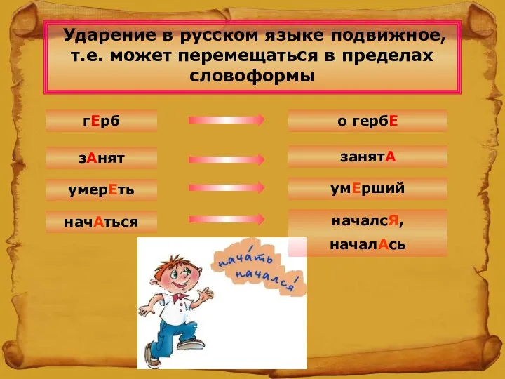 Ударение в русском языке подвижное, т.е. может перемещаться в пределах словоформы