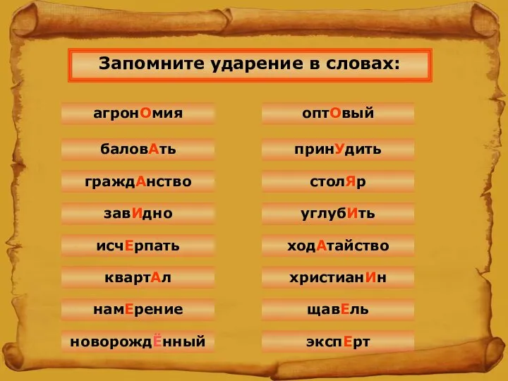 Запомните ударение в словах: агронОмия баловАть граждАнство завИдно исчЕрпать квартАл намЕрение