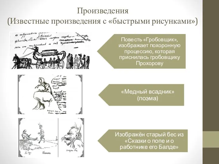 Произведения (Известные произведения с «быстрыми рисунками»)