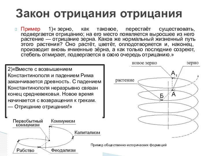 Пример 1)« зерно, как таковое, перестаёт существовать, подвергается отрицанию; на его