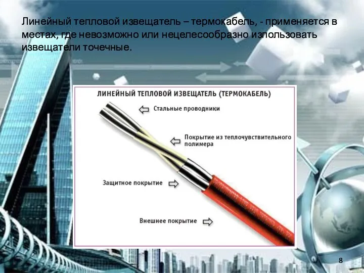 Линейный тепловой извещатель – термокабель, - применяется в местах, где невозможно или нецелесообразно изпользовать извещатели точечные.